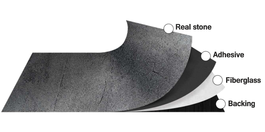 Veneer, stone veneer supplier in India, thin stone India, Flexible Stone, Stone Veneer, Thin Stone, Flexible Stone India, Thin Stone India, Thin Stone Manufacturer in India, Stone Veneer India, Slate Stone Veneer India, Stone Veneer Exporter India, Stone Veneer Supplier India, Flexible Stone Exporter India, Slate Stone Exporter India, Flexible Stone Manufacturer India, Slate Stone Veneer India